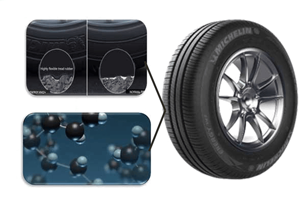 cau-tao-lop-michelin-energy-xm2-plus