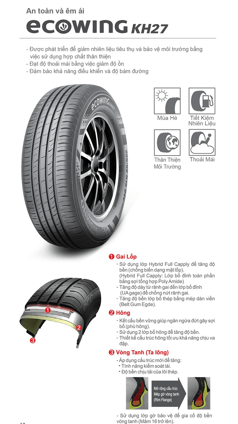 ecowing-kh27-1