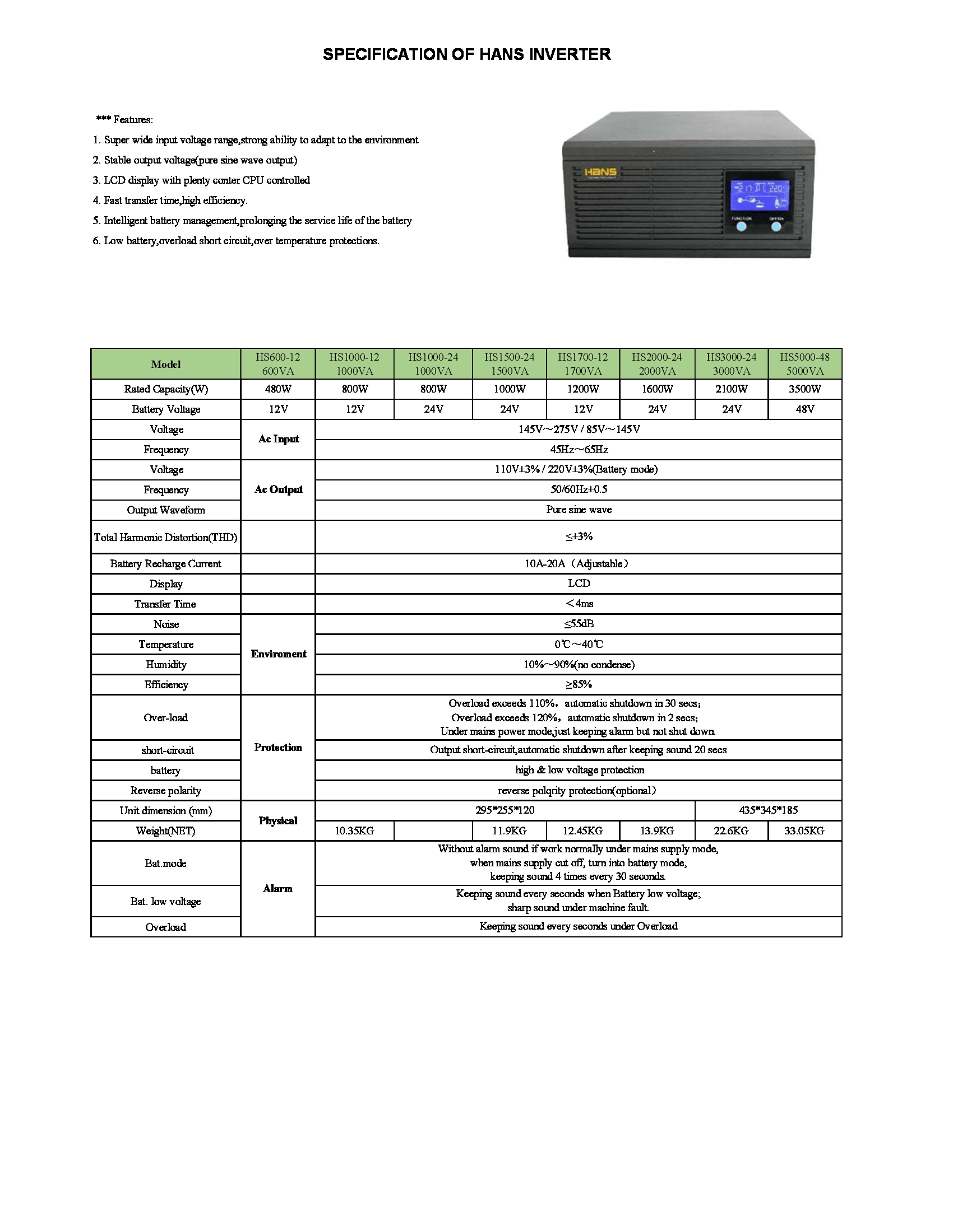 hans-spec-35597f97-ccac-40f7-b4d4-c9744ae49e9c