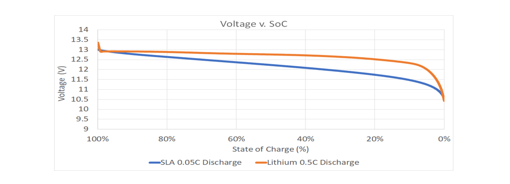 pin-lithium-va-ac-quy-dien-2.png