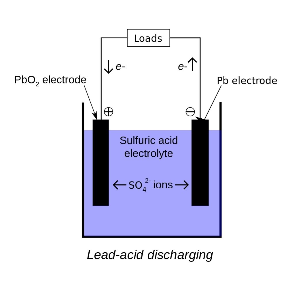 pin-lithium-va-ac-quy_1640661836.jpg