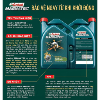 Dầu nhớt Castrol Magnatec công nghệ Dualock 10W40 Loại 4 lít